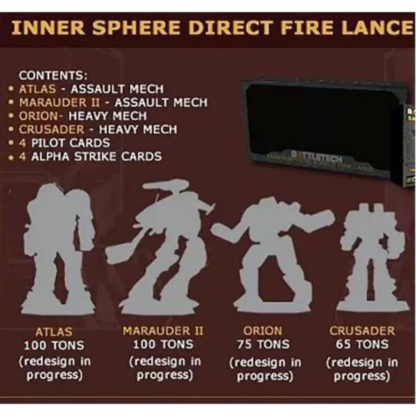 BattleTech: Inner Sphere Direct Fire Lance - Image 3